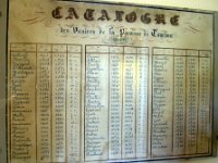 DSCN2355  Liste des vicaires de Tourtour de 1395 à 1792.